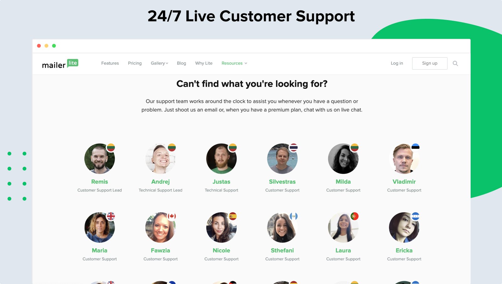 MailerLite Review 2021 Features, Alternatives & Pricings